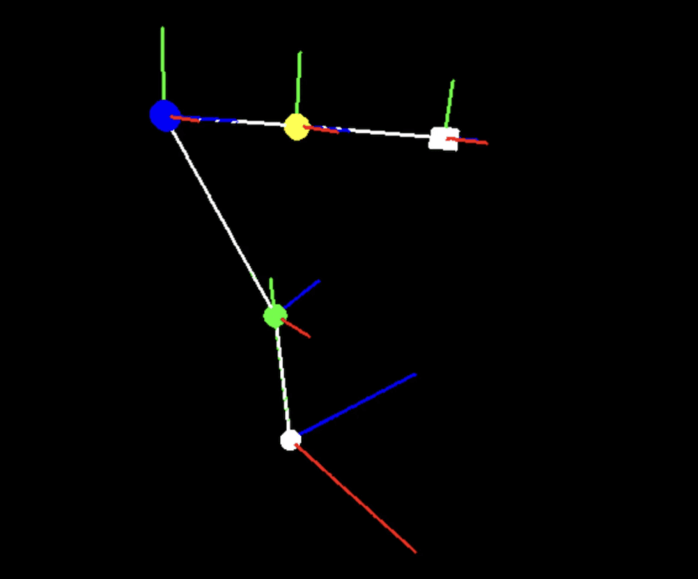 Inverse Kinematics Solver and 3D Engine
